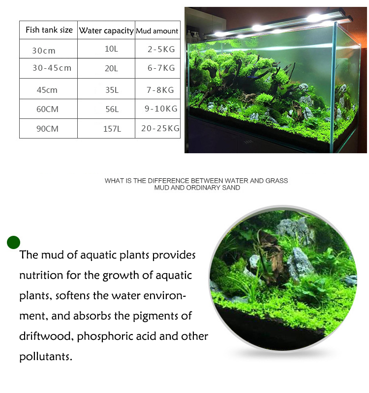 พิพิธภัณฑ์สัตว์น้ำเมล็ดพืชดิน  - Aquarium Plant Substrate บทวิจารณ์และราคา